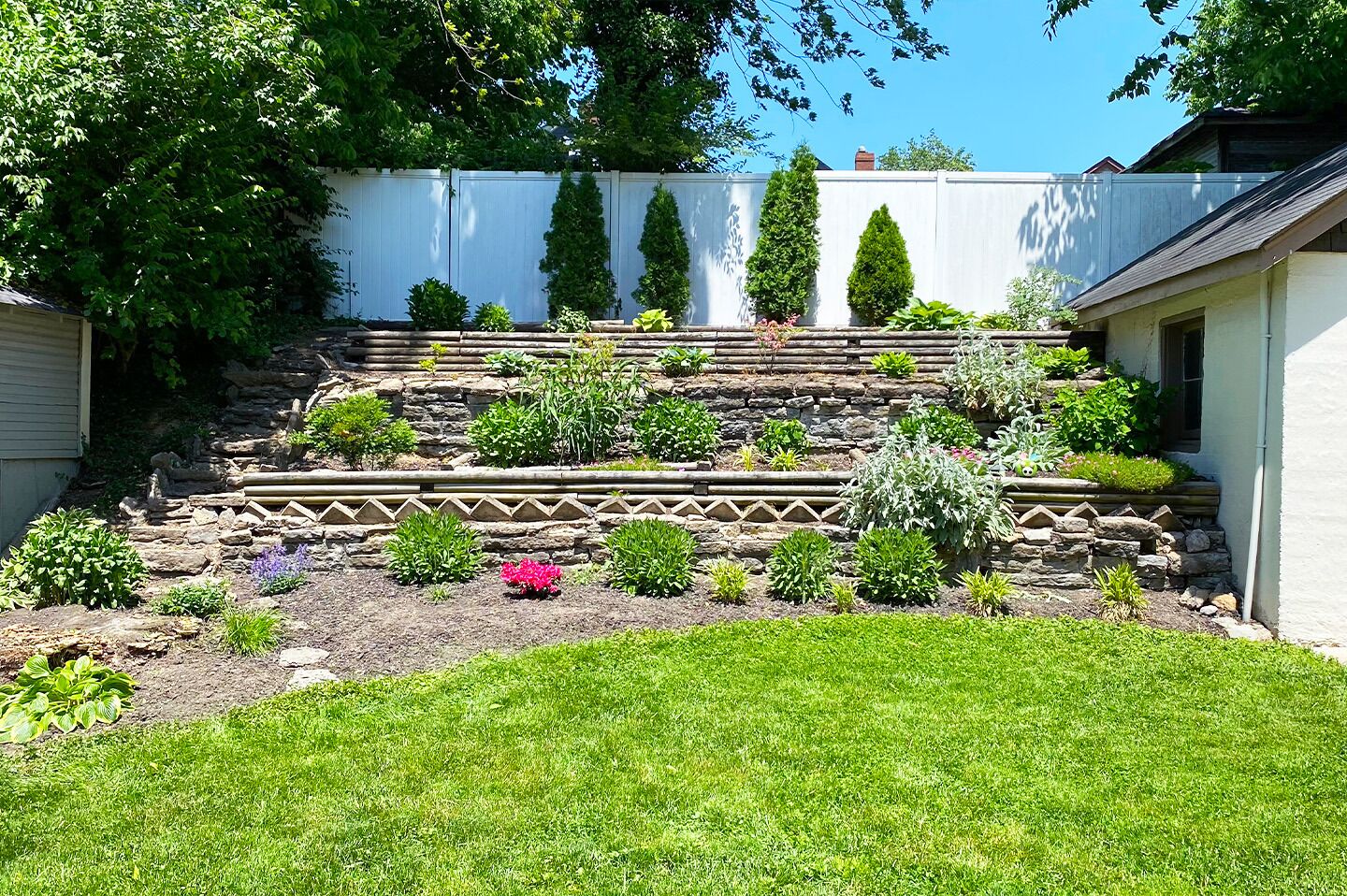 Un jardín ajardinado con muro de piedra, diversas plantas y césped.