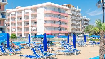 ์์ฆ๋ณ๋ก ์ด์๋๋ ์ผ์ธ ์์์ฅ, ์์์ฅ ํ๋ผ์, ์ผ๊ด์ ์์