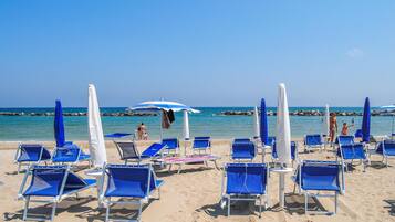 Spiaggia