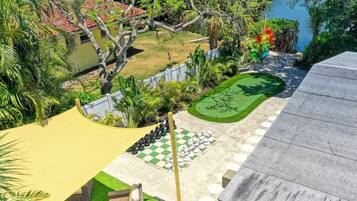 Áreas de la propiedad