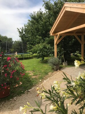 Overnatningsstedets område