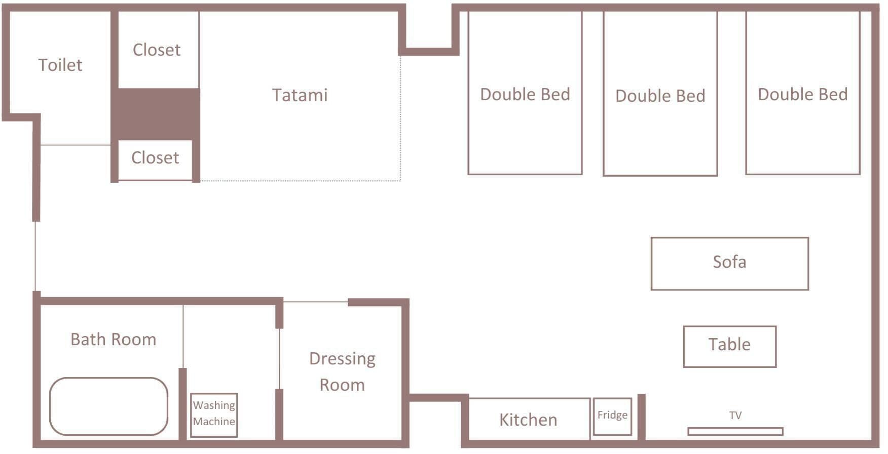 A floor plan with a toilet, two closets, a tatami room, three double beds, a sofa, a table, a dressing room, a bath room with a washing machine, a kitchen with a fridge, and a TV.