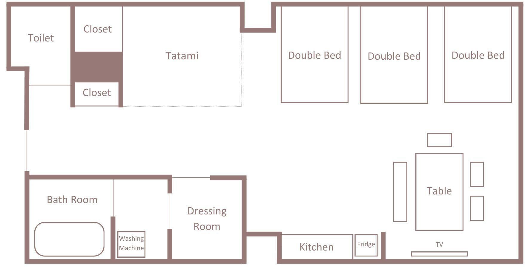 A floor plan with a toilet, two closets, a tatami room, three double beds, a bath room with a washing machine, a dressing room, a kitchen with a fridge, a table, and a TV.