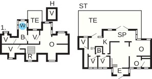 Casa | Plano