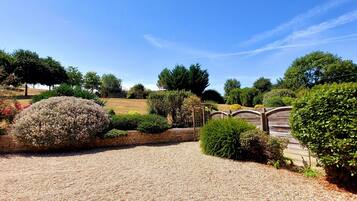 Terrein van de accommodatie