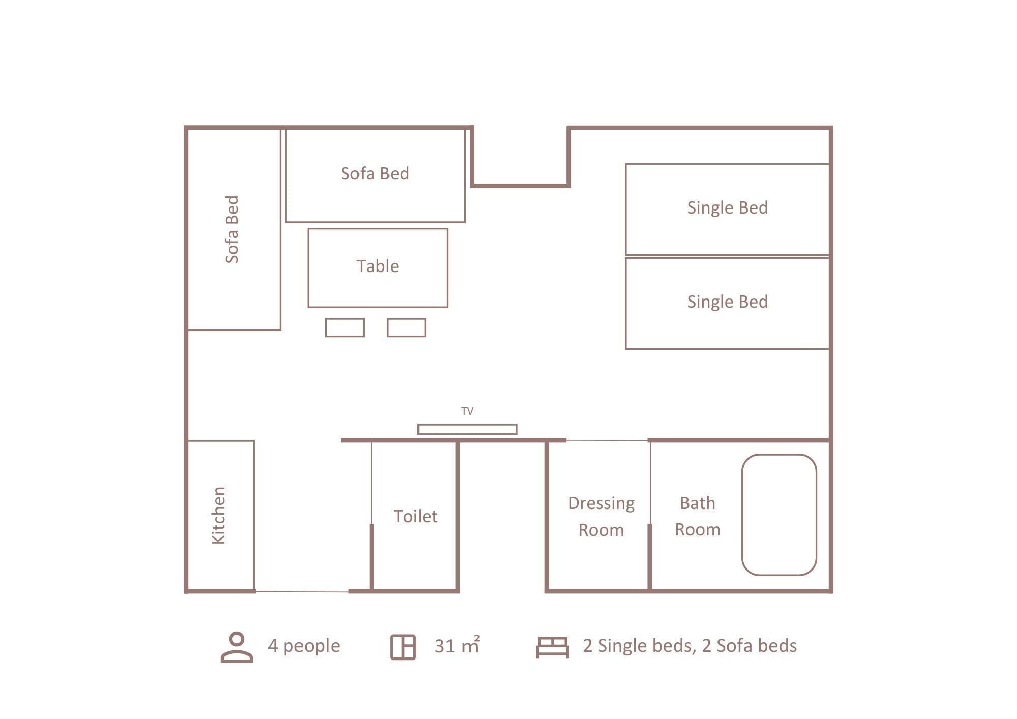 Distribución de un apartamento para 4 personas de 31 metros cuadrados, con 2 camas individuales, 2 camas supletorias, cocina, televisor, inodoro, vestidor y baño.