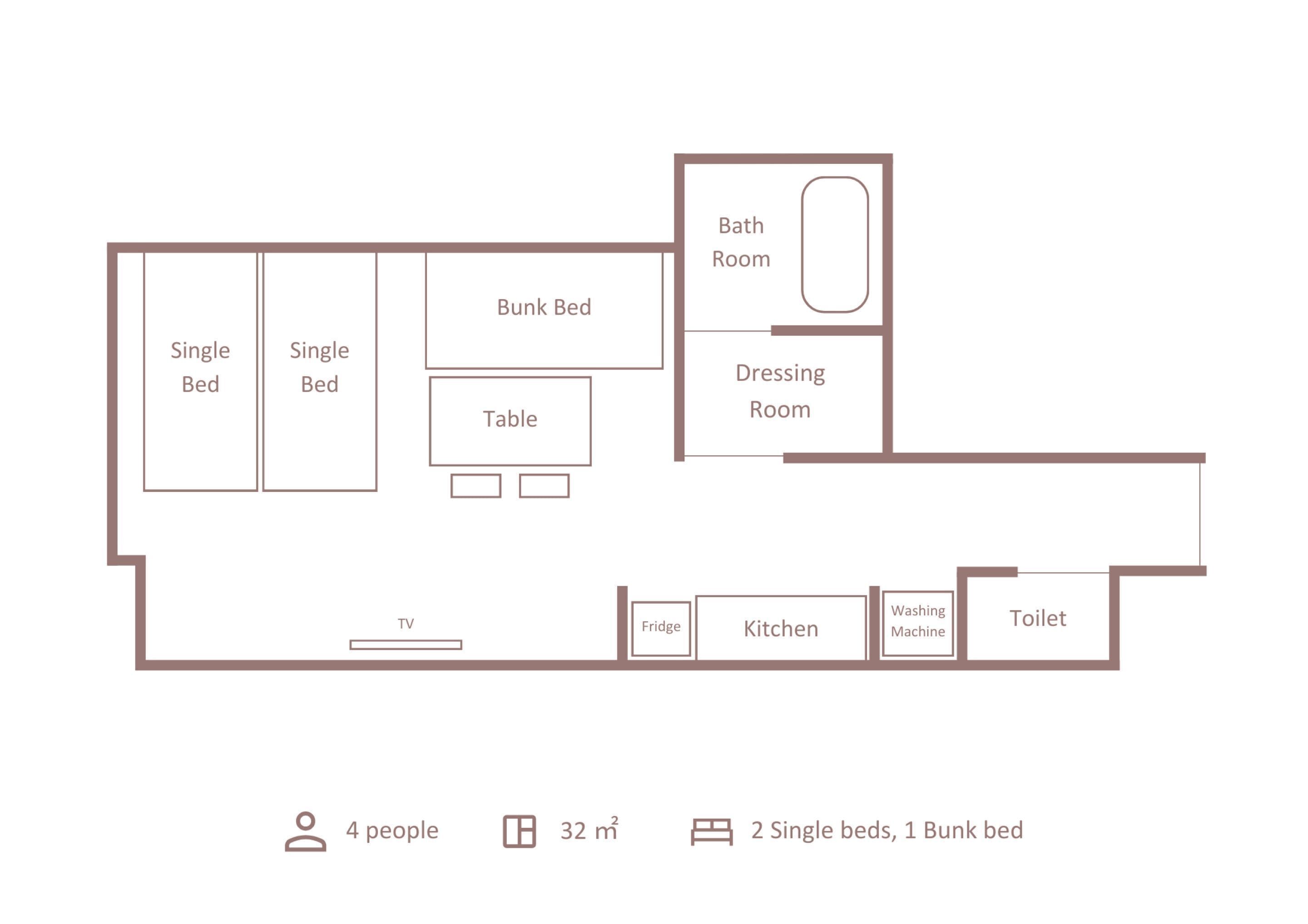 Grundriss eines 32 m² großen Zimmers mit 2 Einzelbetten, einem Etagenbett, einem Fernseher, einem Tisch, einem Kühlschrank, einer Küche, einer Waschmaschine, einer Toilette, einem Badezimmer und einem Ankleidezimmer.