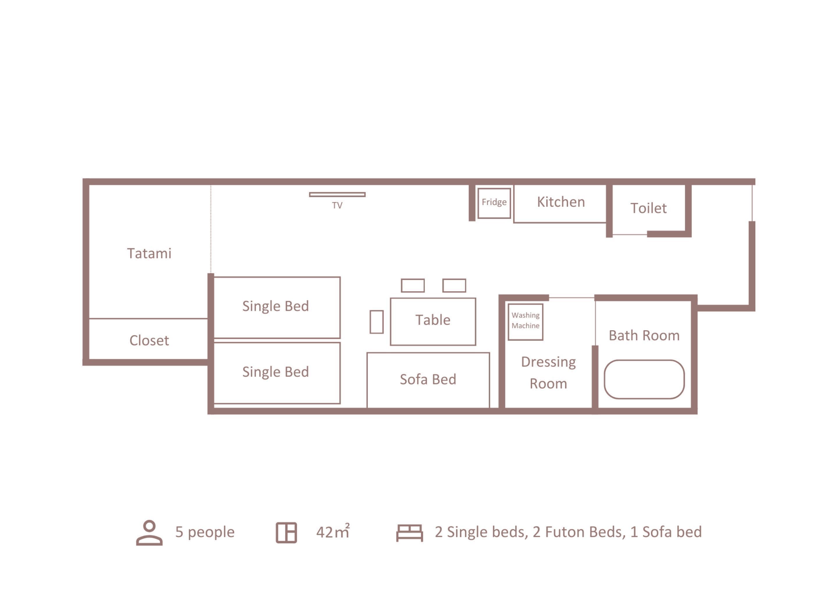 A floor plan of a 42m² apartment with 5 people capacity, including 2 single beds, 2 futon beds, and 1 sofa bed.