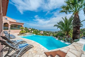 Beheizter Pool
