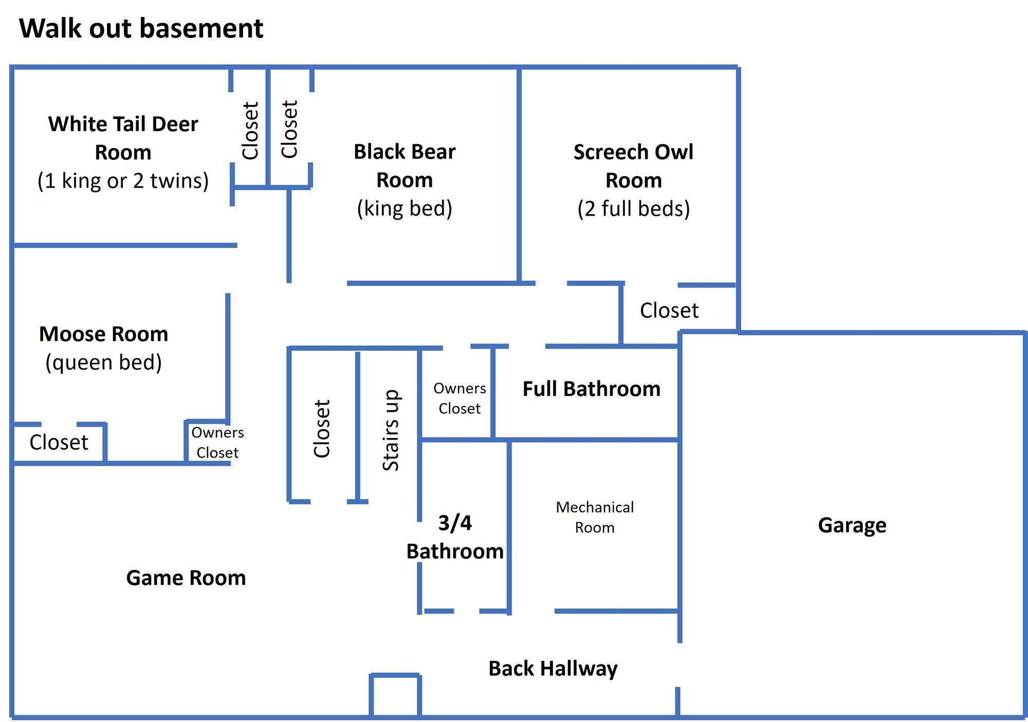 A floor plan of a walk-out basement with rooms labeled as White Tail Deer, Black Bear, Screech Owl, Moose, Full Bathroom, 3/4 Bathroom, Mechanical Room, Garage, and Game Room.