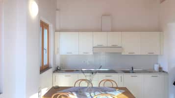 Fridge, oven, coffee/tea maker, electric kettle