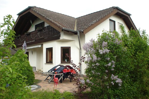 Location for Christmas Markets and Winter Hiking