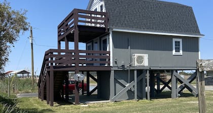 Pamlico sound view