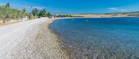 Nära stranden