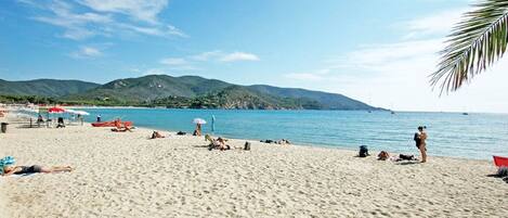 Plage à proximité