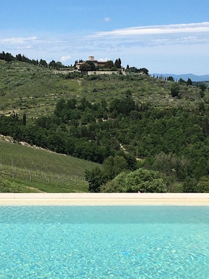 Seasonal outdoor pool - La pietra del cabreo (Greve in Chianti)