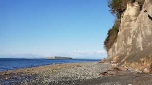Am Strand