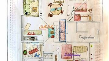 Plan d’étage