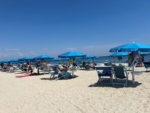 On the beach