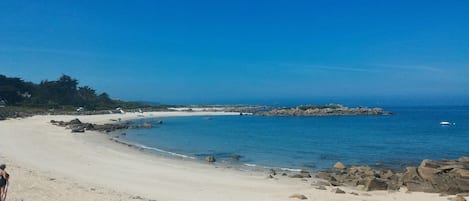 Sulla spiaggia