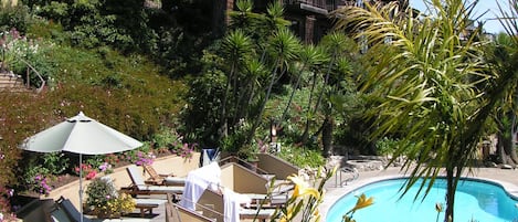 Ulkouima-allas, lämmitetty uima-allas