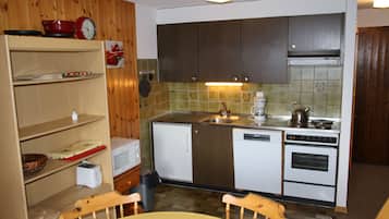 Kylskåp, mikrovågsugn, ugn och diskmaskin