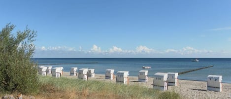 NĂ€ra stranden