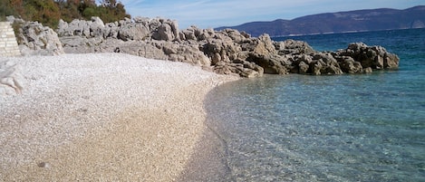 Vlak bij het strand