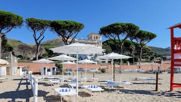 Sulla spiaggia, teli da spiaggia