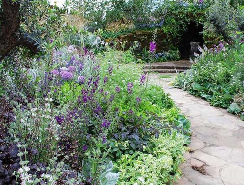 Test Property - Do Not Book other than testing