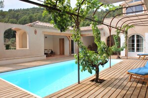 Opvarmet pool