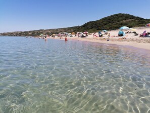 Am Strand