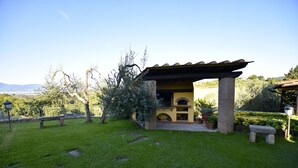 المنطقة المحيطة بالمنشأة