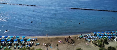 Am Strand