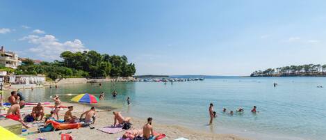 NĂ€ra stranden