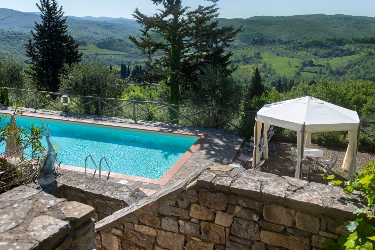 Beheizter Pool