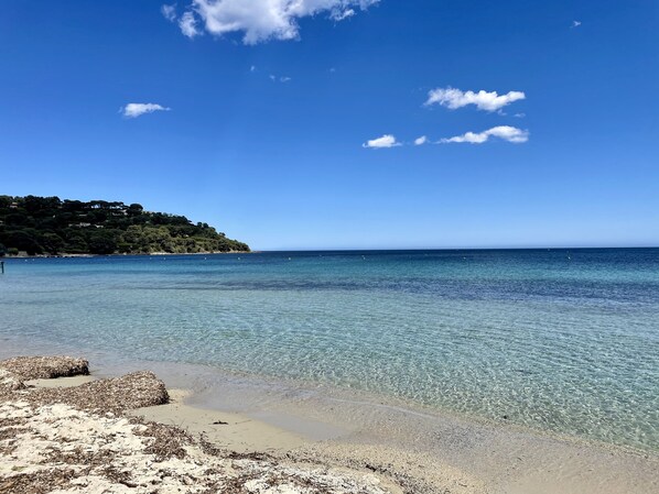 Plage à proximité
