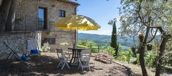 Casa il Cipresso, in the heart of Chianti with swimming pool