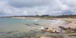 Am Strand