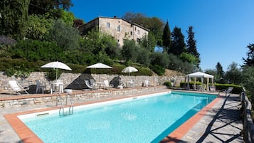 Piscine chauffée