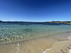 Am Strand