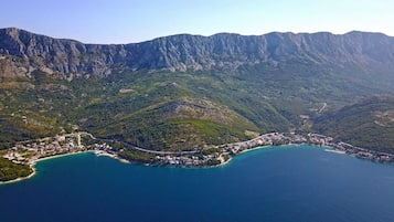 Ilmakuva