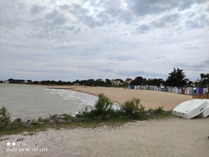 Aan het strand