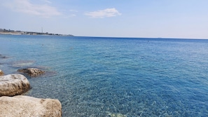 Am Strand