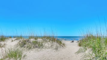 Plage à proximité