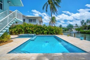 Niet-geclassificeerde afbeelding, 2 van 42, knop