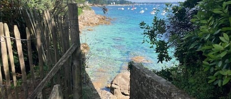 Ulkoalueet