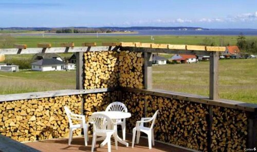 2 Zimmer Fewo - Meutzner Hohendorf (Wolgast)