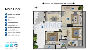 A floor plan of a hotel with labeled rooms and amenities, including a sea view, blue dome, and village view. - 2 Bed Villa - Sleeps 4 - Pool - Private Chef (Santorini)