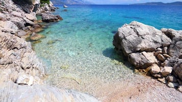House | Beach